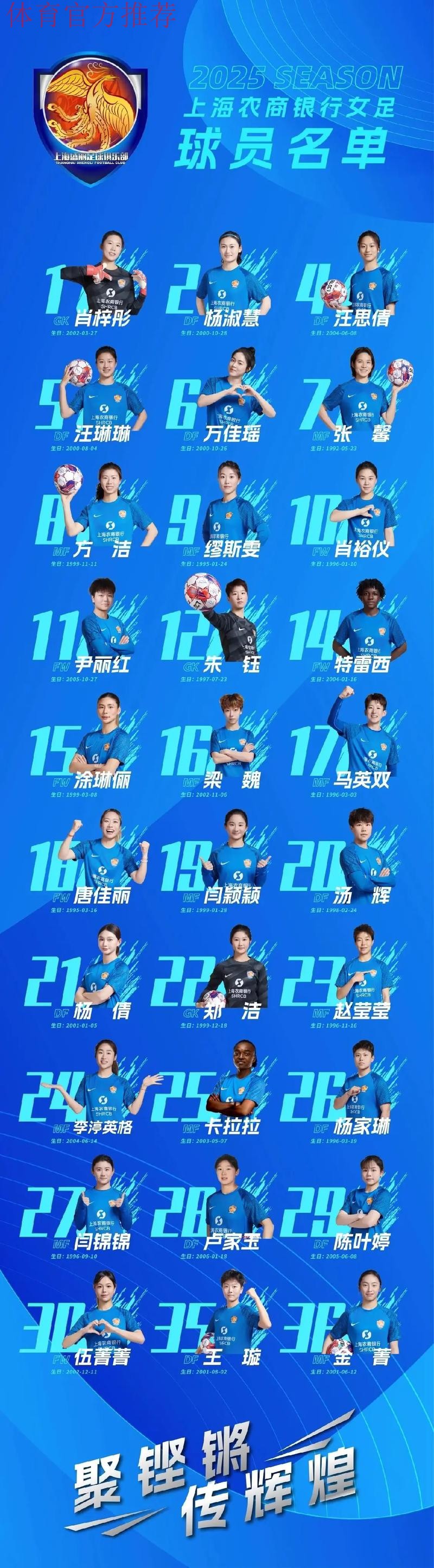 2021女超联赛第三阶段再战一轮 上海农商银行登上积分榜首 2021女超联赛第三阶段再战一轮 上海农商银行登上积分榜首