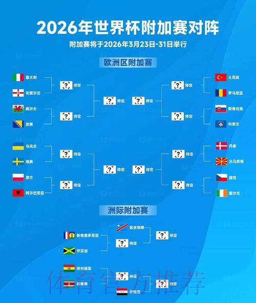 2026世界杯盘口实时入口地址 2026世界杯盘口实时入口地址
